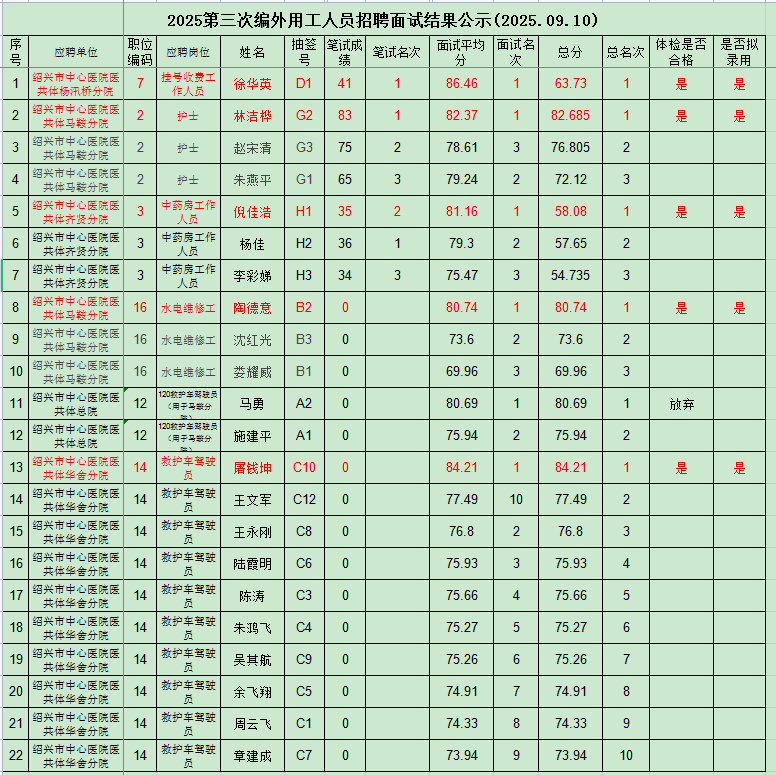 結(jié)果_副本.jpg